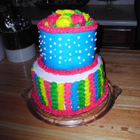 Dreaming Of Spring Birthday Cake This is a cake I made for my sister. It is a cherry chip cake (her favorite) with cherry buttercream filling and buttercream frosting. This...