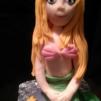 My Friend Is Also A Cake Decorator But Doesnt Work With Fondant She Asked Me To Make Her A Mermaid For A Cake She Is Making For Her Daugh My friend is also a cake decorator, but doesn't work with fondant. She asked me to make her a mermaid for a cake she is making for her...