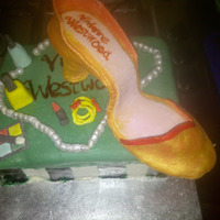 This Was A Cake For My Bestfriends Birthday She Loves Vivienne Westwood And I Did Want To Make The Cake To Look Like A Shoe Box But I Total... This was a cake for my bestfriends birthday! She loves Vivienne Westwood and I did want to make the cake to look like a shoe box but I...