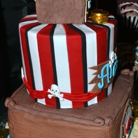 Arrrrrrgh Me Hearties....it's A Pirate Party