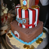 Arrrrrrgh Me Hearties....it's A Pirate Party