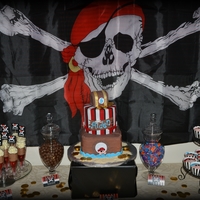 Arrrrrrgh Me Hearties....it's A Pirate Party