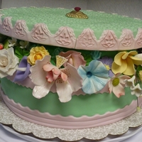 Hatbox Cake Chocolate cake with buttercream frosting. Lid is styrofoam covered in fondant. Base is covered in fondant. Flowers/leaves are gumpaste and/...