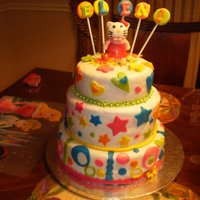 Hello Kitty Cake 