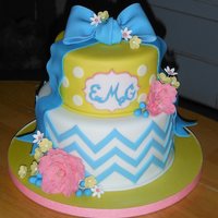 Happy 16Th Birthday Made this for a sweet 16th birthday