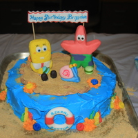 Spongebob And Friend spongebob, patrick and gary