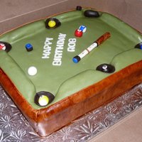 Pool Table Pool table cake made from layered chocolate cake, iced in buttercream and covered in MMF. Pool cue id a dowal covered in MMF, all other...