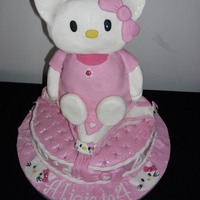 Hello Kitty Cake 