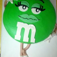Sexy Green M&m 