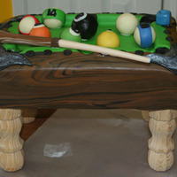 Pool Table Balls are crispy treats, the rest of the elements are of fondant or gumpaste.