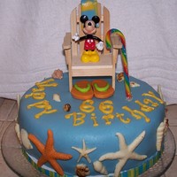 Mom's Birthday Cake Wanted to do a Beach theme cake for some time and it was perfect opportunity to try it out for my Mom's birthday cake. My niece and...