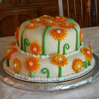 1321388299.jpg Made this for a ladies day a friend was having at her church. It is yellow cake crumb-coated in buttercream then covered in fondant. The...