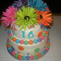 Birthday Party Image 