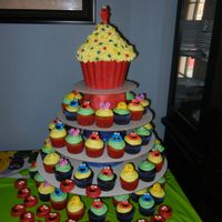Sesame Street Cake And Cupcakes This is the cake/cupcakes I made in a Sesame Street theme for my daughter. The Giant cupcake had a base made of Chocolate and the cupcakes...