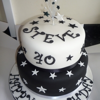 40Th Birthday Cake 