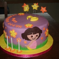 Dora Themed Birthday Cake This was a request for my 1st Dora cake. What a mission the DORA cut out was, i had a paper cut out as a template but mostly did her by...
