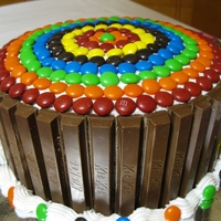 Chocolate Cake Thank you CC for the inspiration and creativity. Made this cake for my daughter's 10th Birthday. Chocolate Cake, filled with...