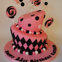 First Topsy Turvy Cakes My first topsy turvy cakes made for a joint 16th & 21st birthday party