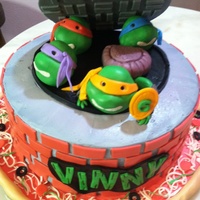 Teenage Mutant Ninja Turtles Cakes TMNT Cake with Pizza Base