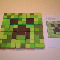 Creeper Cookie Puzzle Creeper is made from 25 individual cookies. The child who this was made for enjoys puzzles and prefers cookies over cake so what better way...