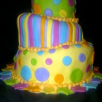 My 1St Topsy Turvy Cake Had a lot of fun with this but when I began this cake, had really no idea what labor intensive job it would be. Wouldn't change a...