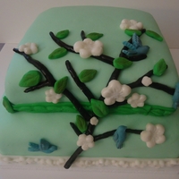 First Two-Tear Cake First two tear cake. Very uneven, unfortunately, but hopefully will be better next time. Top - yellow cake with chocolate buttercream....