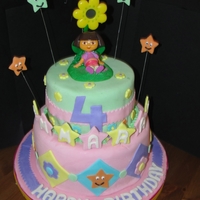 Dora The Explorer Birthday Cake 