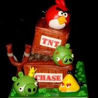 Angry Birds Cake 