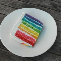 Rainbow Birthday Cake Rainbow birthday cake for my daughter. Eight 1/2" layers of cake to formed the rainbow. She decorated the fondant herself with edible...