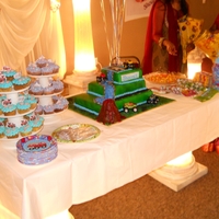 Birthday Cake For 1 Yr Old 