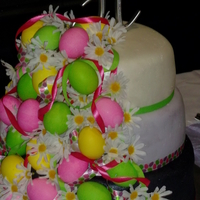 Easter Themed Wedding Cake Chocolate Cake With Raspberry Filling Buttercream Covered In Fondant Topper Real Eggs And Ribbon Are Not Edi Easter themed wedding cake. Chocolate cake with raspberry filling, buttercream covered in fondant. Topper, real eggs, and ribbon are not...