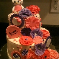 Hello Kitty All fondant decorations...