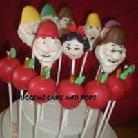 Snow White And The Seven Dwarfs With Apples Snow White and the seven dwarfs with apples