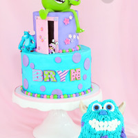 Monster's Inc Monster's Inc 3rd Birthday. The Birthday girl wanted "Monsters Inc. and Marshmallows"! ... So, on her personal cake Sully&#...