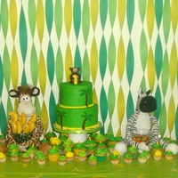 First Birthday Party Jungle Themed First Birthday party Jungle themed dessert table. Banana shaped cake pops, Chocolate cake and vanilla cupcakes.