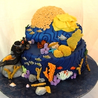 Fondant Buttercream And Chocolate The Cakes Are Chocolate And Caramel Fondant, buttercream and chocolate.The cakes are Chocolate and Caramel.