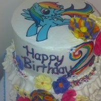 Rainbow Dash 2Nd Birthday Cake For My Adorable Niece The Pony Is A Fbct First Time Ever Nailed It I Went A Little Nuts With Add Ons Bu Rainbow Dash 2nd birthday cake for my adorable niece. The pony is a fbct, first time ever (nailed it!) I went a little nuts with add ons,...