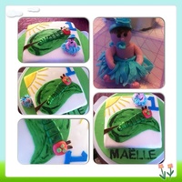 Eric Carls Hungry Catterpillar Eric Carl's Hungry Catterpillar