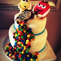 Chocolate Mampm Cake The Mampm Men Are Made Out Of Modeling Chocolate Chocolate m&m cake the m&m men are made out of modeling chocolate