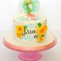 Surfer Girl Cake For A 16Th Birthday I Drew Inspiration From Retro Surfhawaiian T Shirt Prints As I Wanted Something Fresh And Cool Inst Surfer Girl Cake for a 16th Birthday. I drew inspiration from retro surf/Hawaiian t-shirt prints as I wanted something fresh and 'cool...