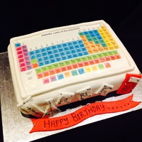 Periodic Table Periodic Table