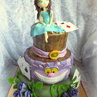 Alice In The Wonderworld, Was Maked In 4 Hours 