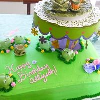 Frog Tea Party I made this cake for my neice's birthday. She loves frogs, and the party was a tea party theme. All the little girls came dressed up...