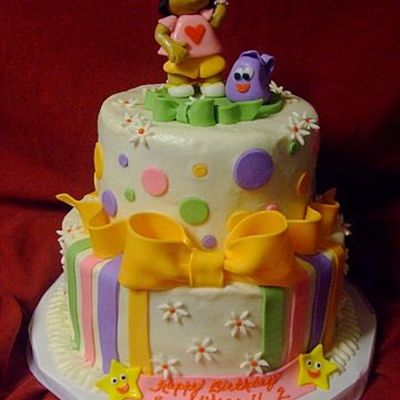 Dora Theme