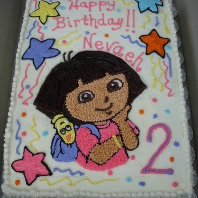 Dora The Explorer