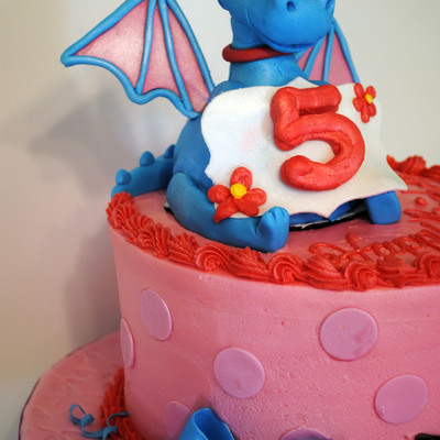 Stuffy Is Made Out Of Cake Using The Small Wilton Wonder Mold Pan And Then Molded Out Of Fondant And Gumpaste