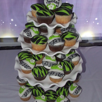 Tiffany & Sydney's Birthday Cupcakes