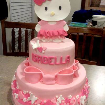 Hello Kitty Cake
