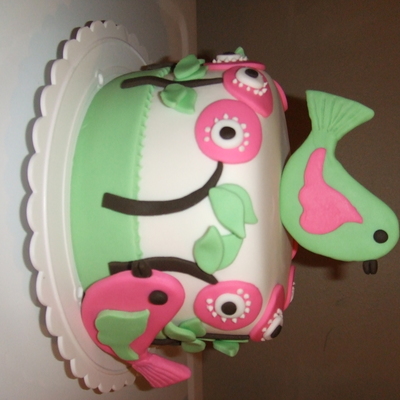 Little Birdy Birthday