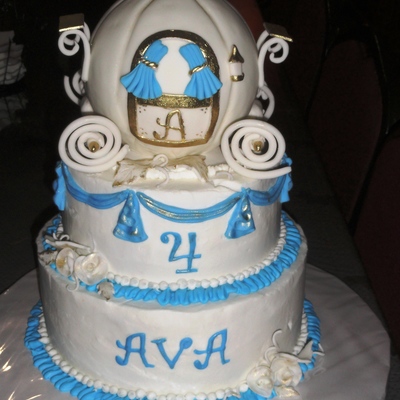 Cinderella Birthday Cake